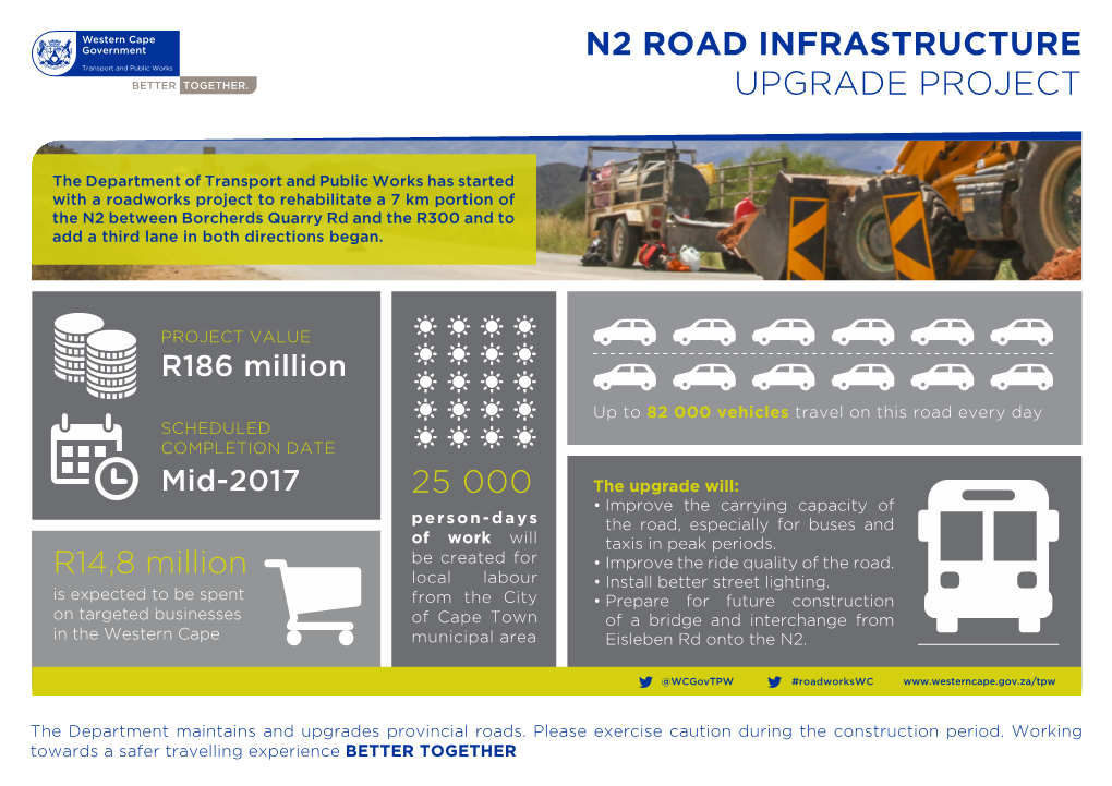 N2 Road Infrastructure Upgrade Project