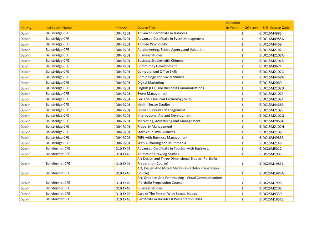 Dublin-1.Pdf