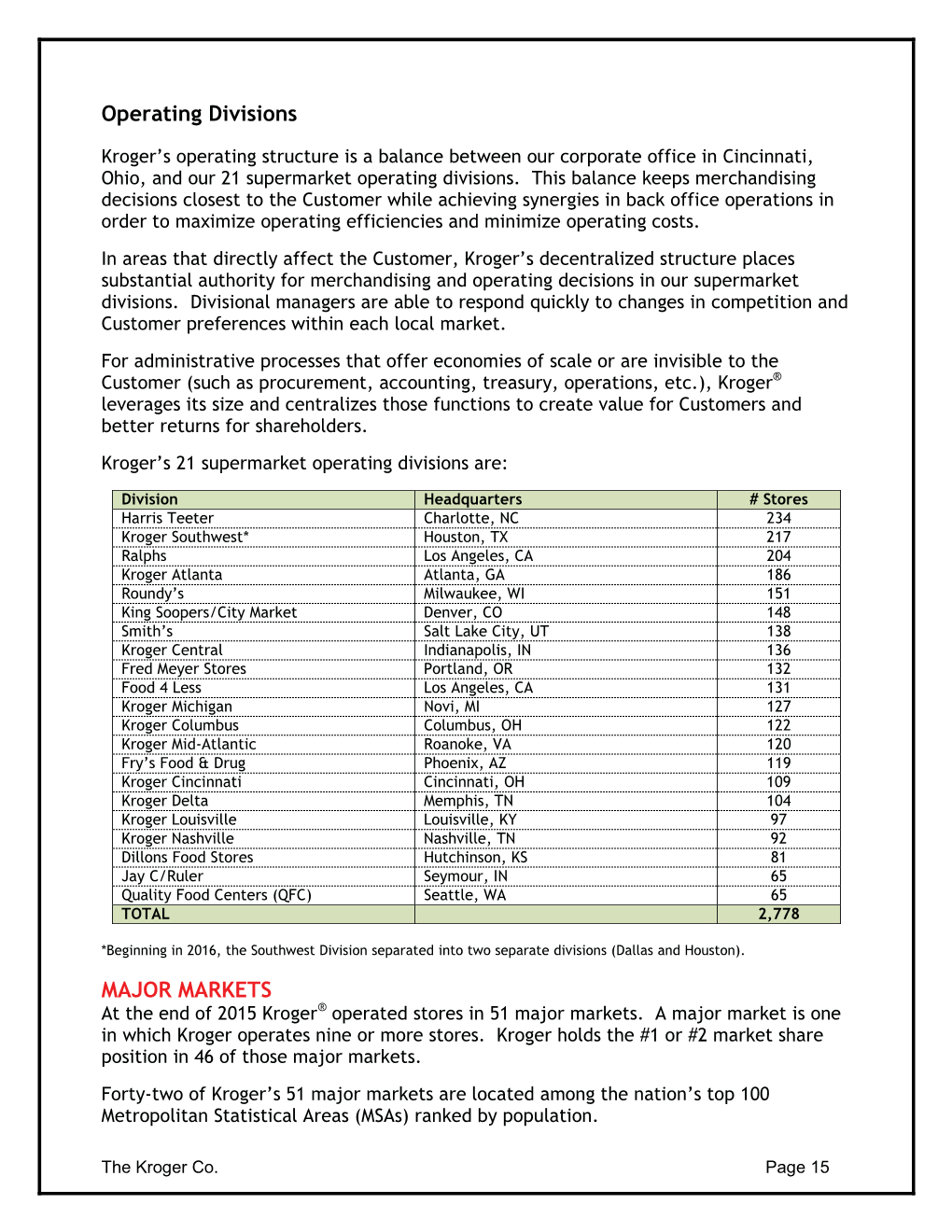 Operating Divisions MAJOR MARKETS