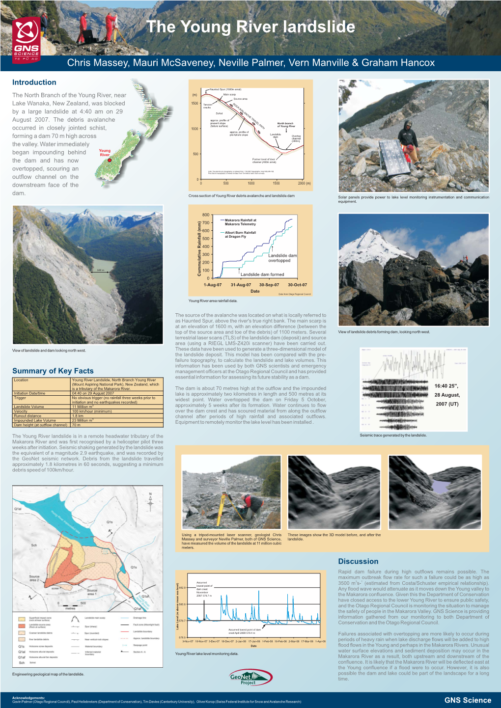 The Young River Landslide