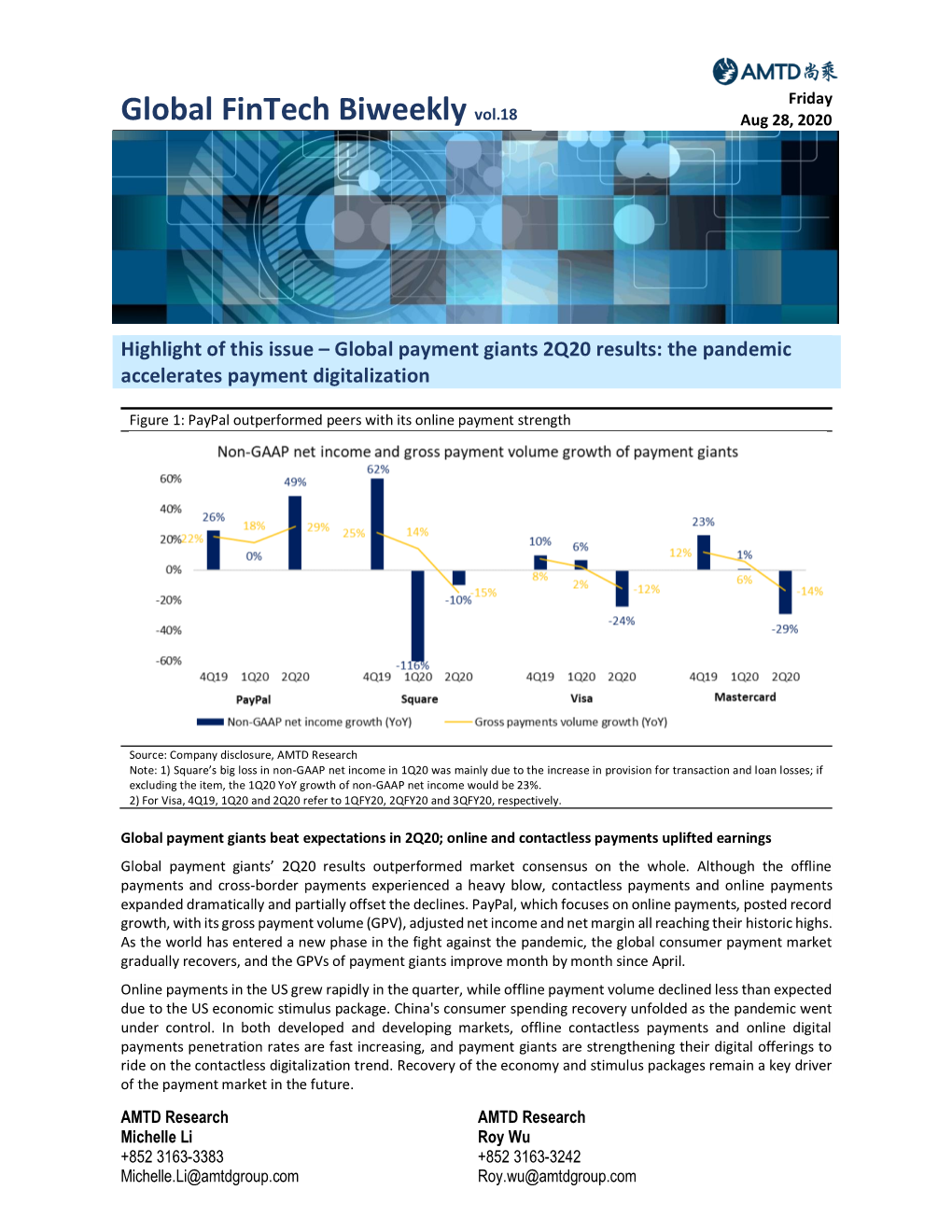 Global Fintech Biweekly Vol.18 Aug 28, 2020 Global