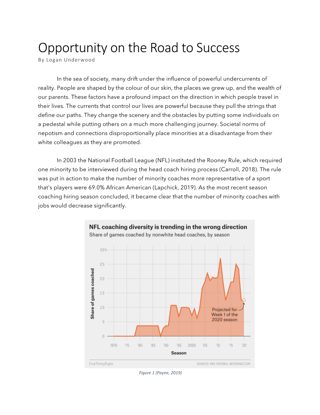 Opportunity on the Road to Success by Logan Underwood