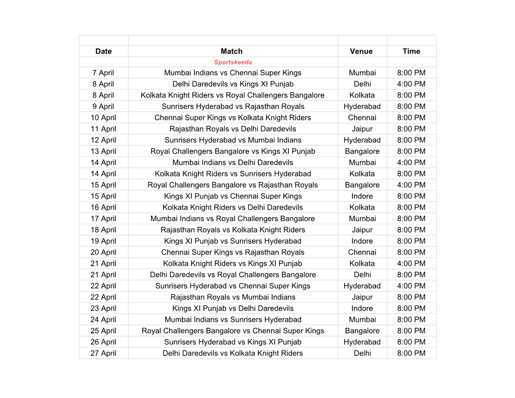Date Match Venue Time 7 April Mumbai Indians Vs Chennai Super Kings Mumbai 8:00 PM 8 April Delhi Daredevils Vs Kings XI Punjab D