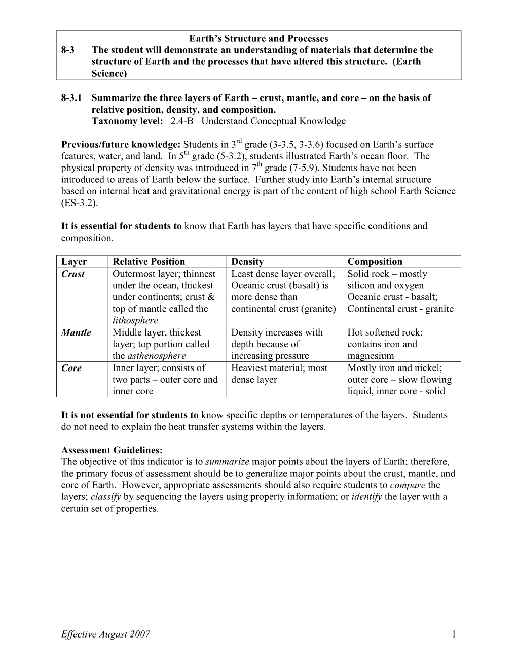 Earth's Structure and Processes 8-3 the Student Will Demonstrate An