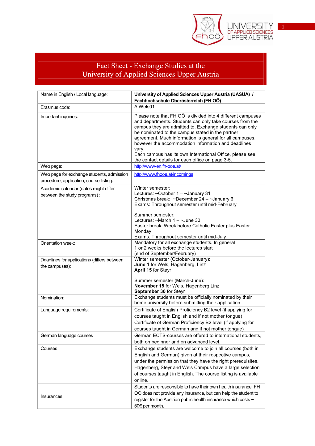 Fact Sheet - Exchange Studies at the University of Applied Sciences Upper Austria