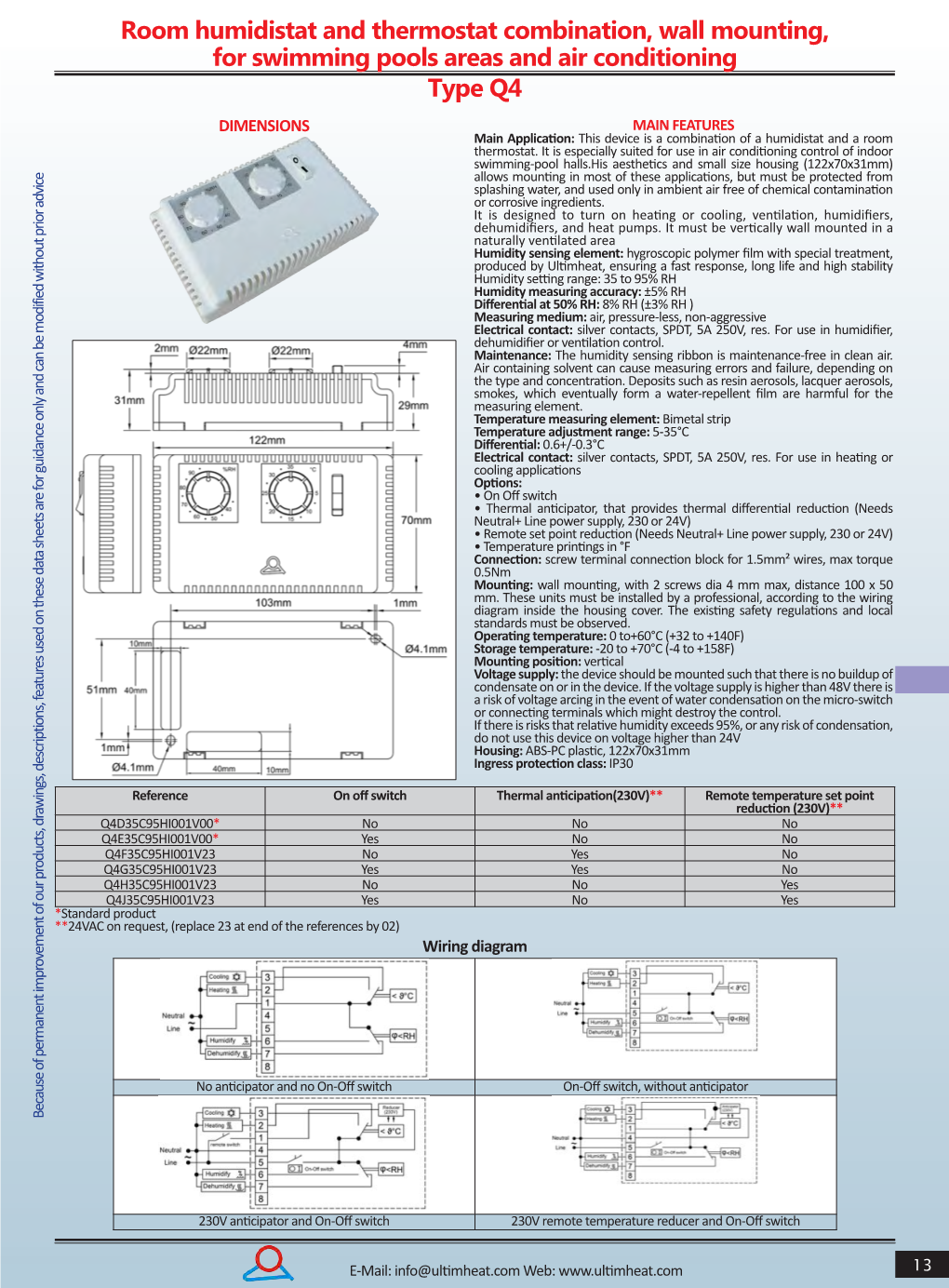 Room Humidistat and Thermostat Combination, Wall Mounting, For