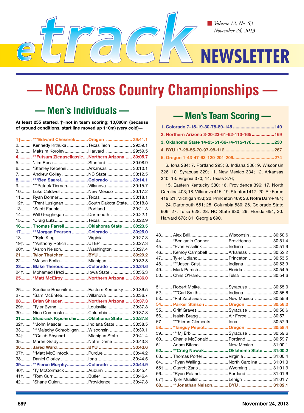 — NCAA Cross Country Championships — — Men’S Individuals — — Men’S Team Scoring — at Least 255 Started