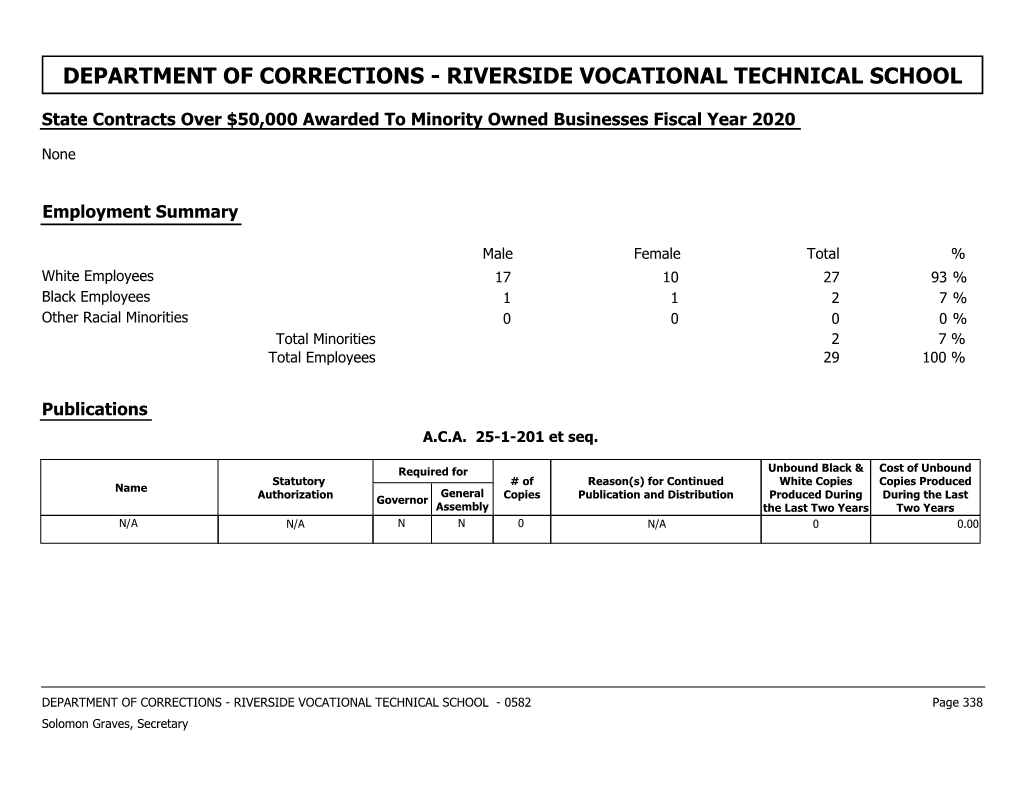 Riverside Vocational Technical School