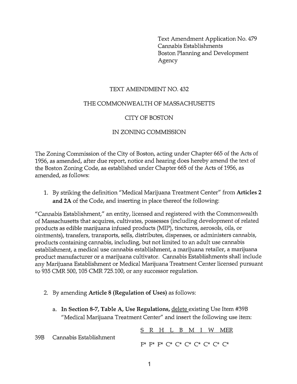 Text Amendment Application No. 479 Cannabis Establishments Boston Planning and Development Agency