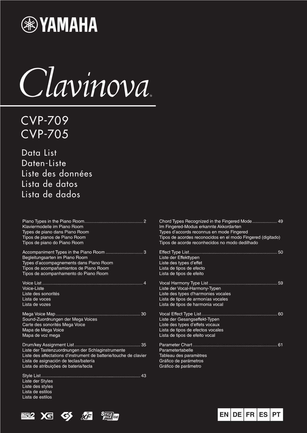 CVP-709/CVP-705 Data List