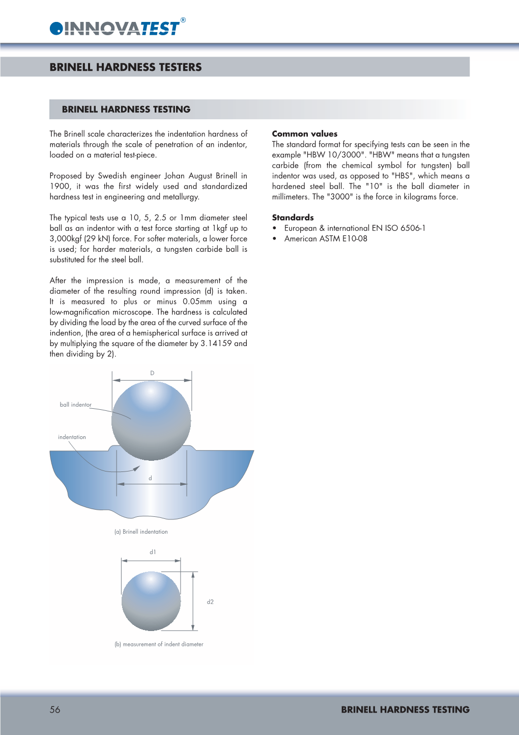 Brinell Hardness Testers