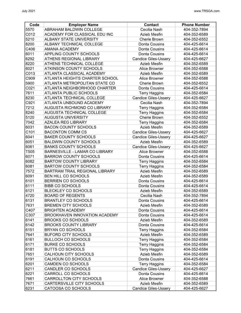 ES Contact List July 2021