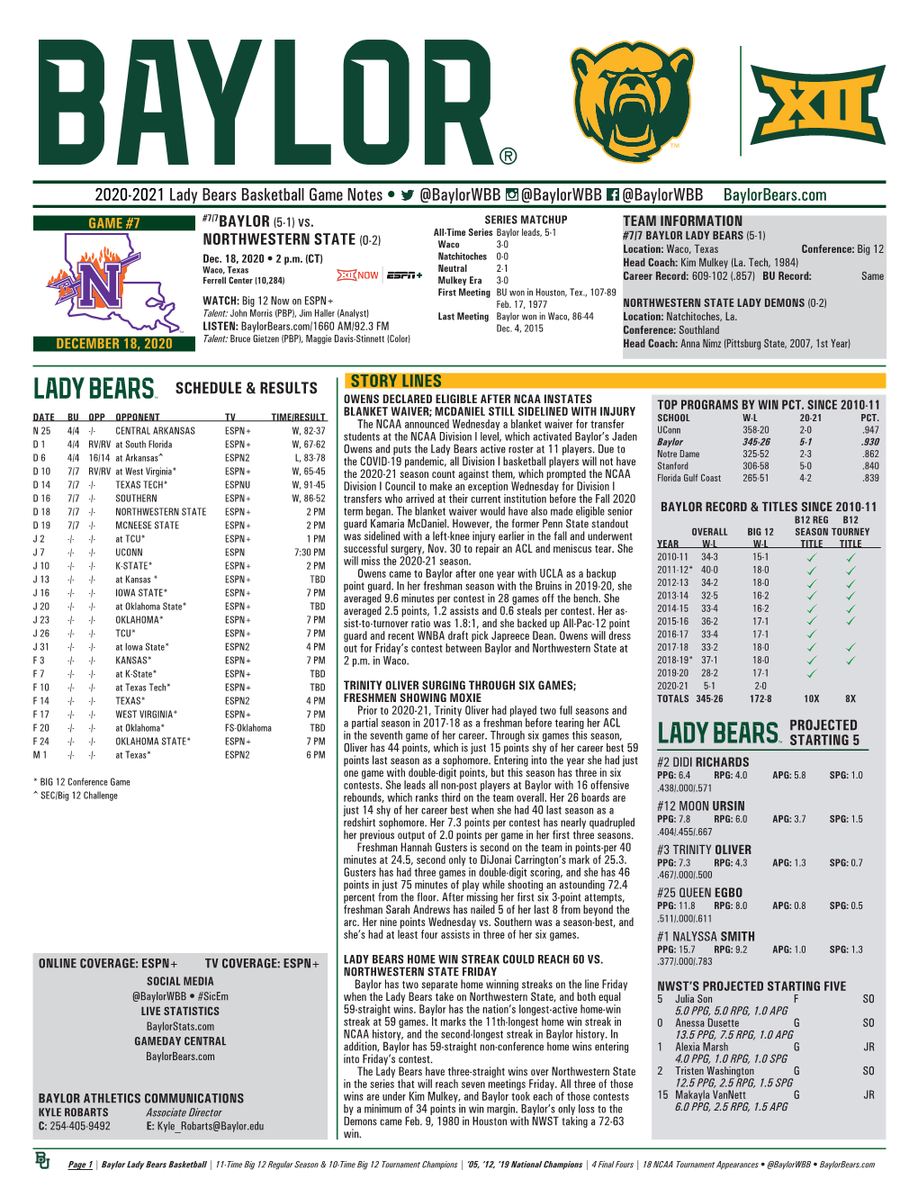 2020-2021 Lady Bears Basketball Game Notes • @Baylorwbb @Baylorwbb @Baylorwbb Baylorbears.Com GAME #7 #7/7BAYLOR (5-1) Vs