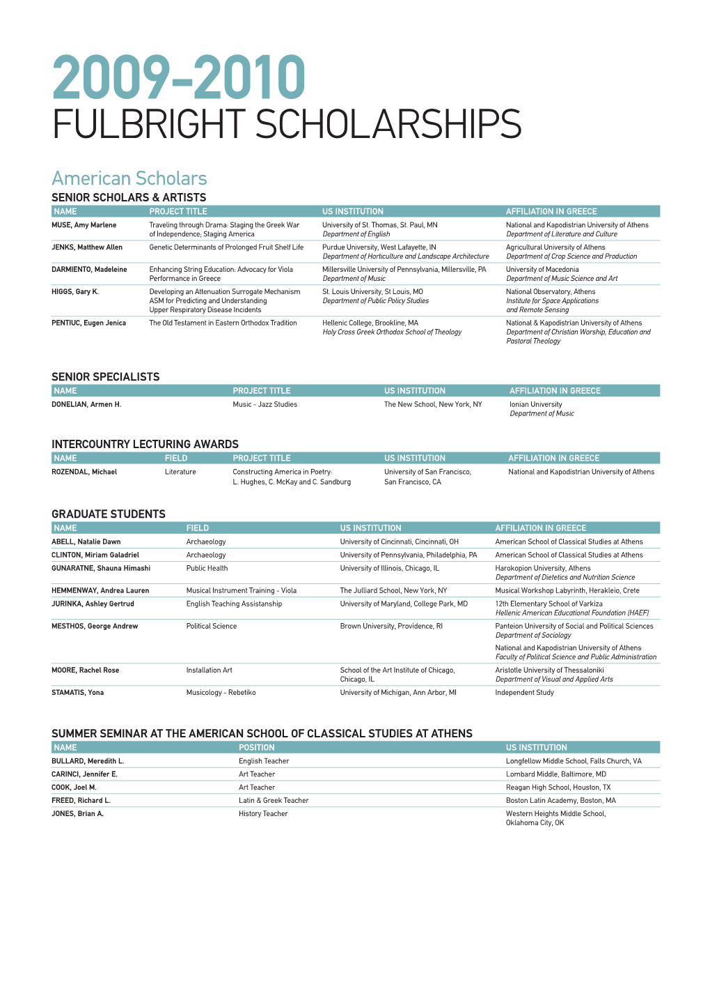 2009-2010 Fulbright Scholarships