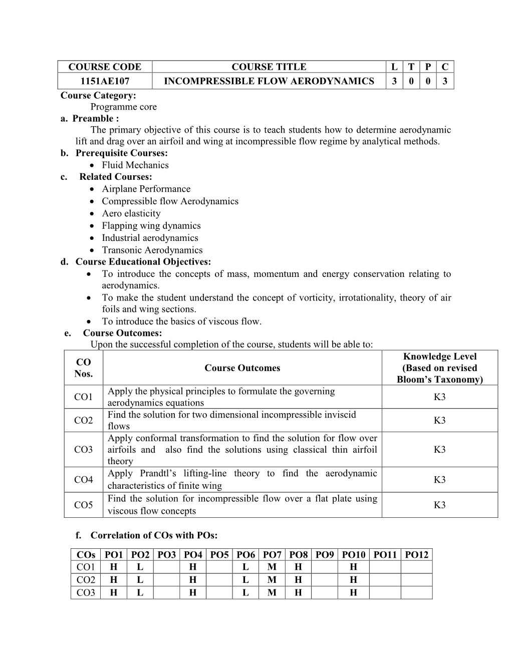 INCOMPRESSIBLE FLOW AERODYNAMICS 3 0 0 3 Course Category: Programme Core A