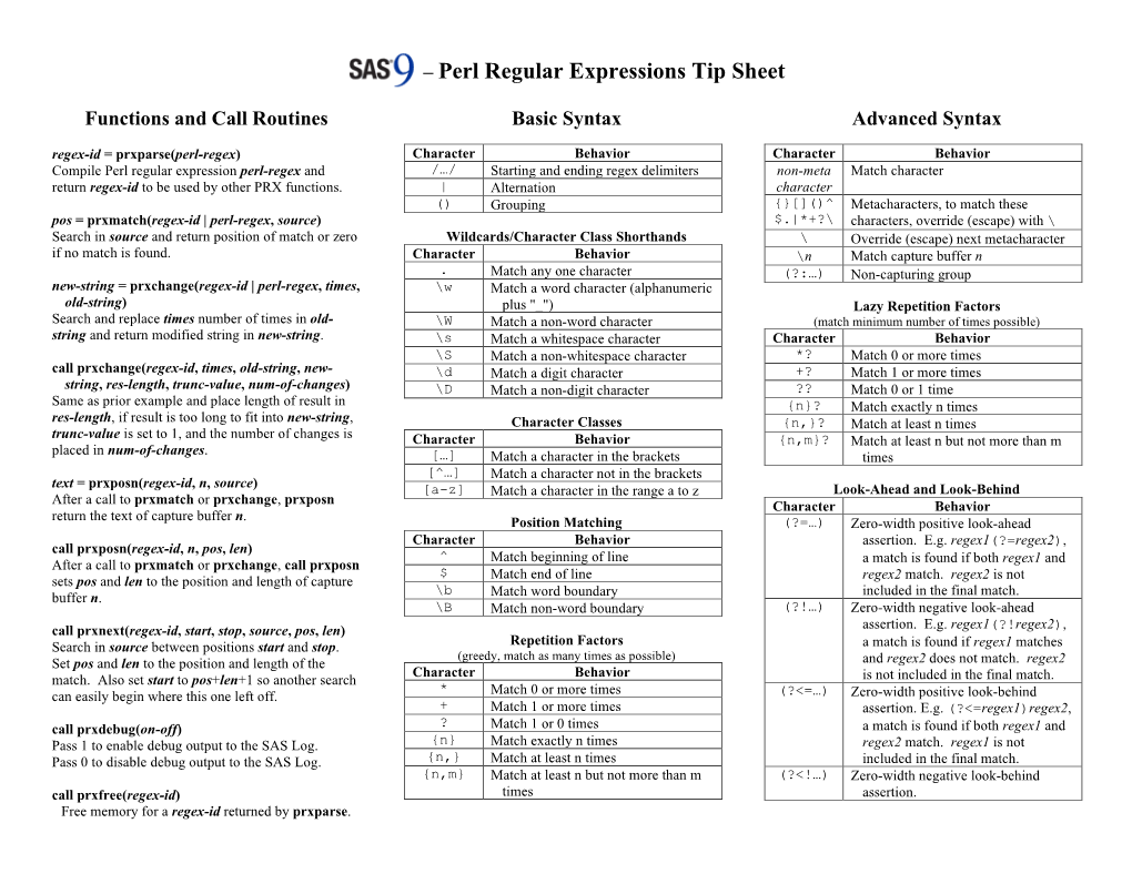 Perl Regular Expressions Tip Sheet Functions and Call Routines