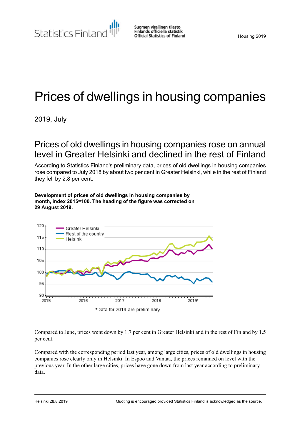 Prices of Dwellings in Housing Companies