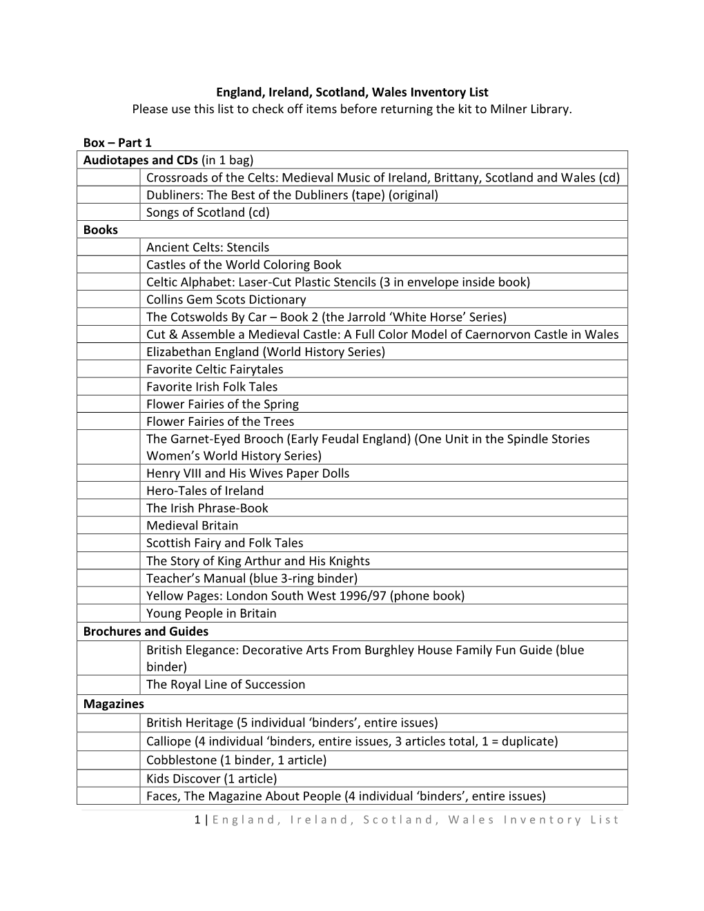 England, Ireland, Scotland, Wales Inventory List Please Use This List to Check Off Items Before Returning the Kit to Milner Library