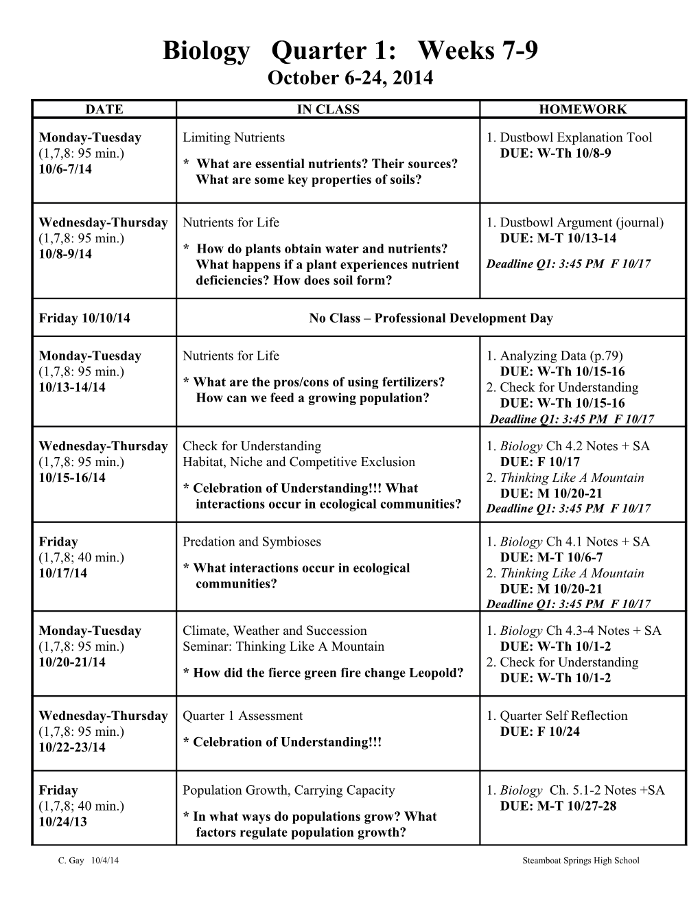 Biology Quarter 1: Weeks 7-9