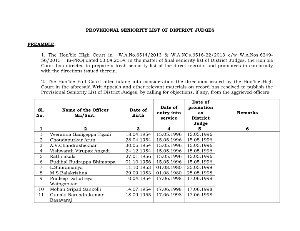 Provisional Seniority List of District Judges