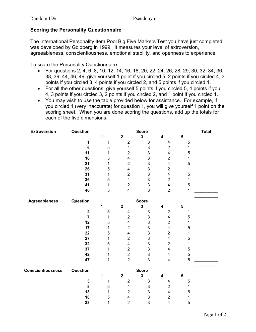 Interpreting the Personality Questionnaire