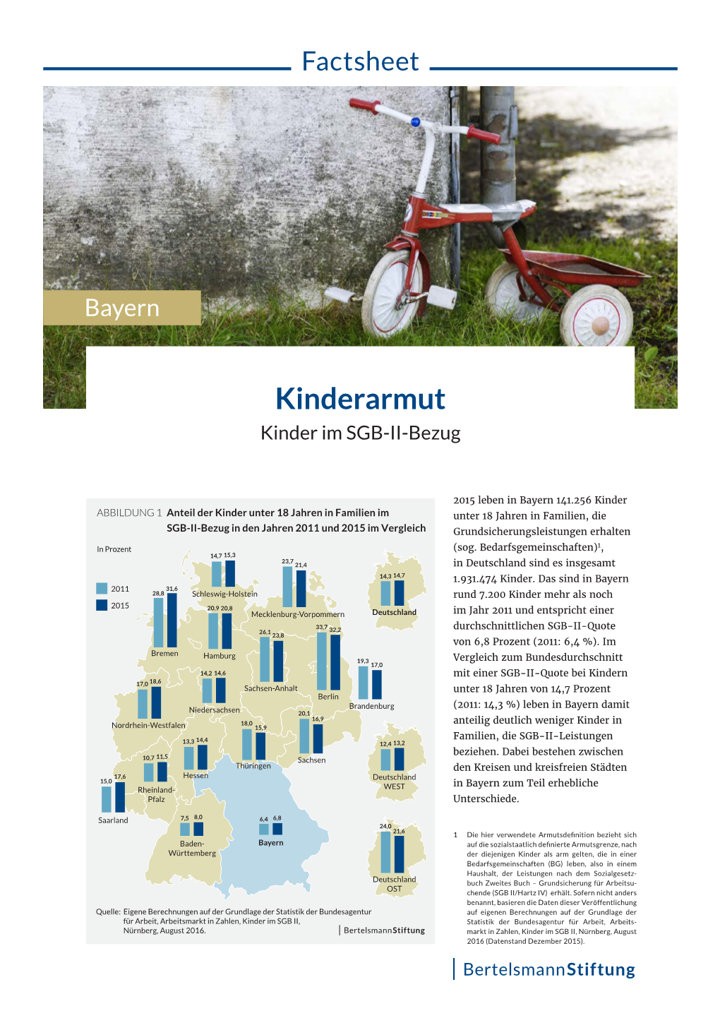 Kinderarmut – Kinder Im SGB-II-Bezug in Bayern