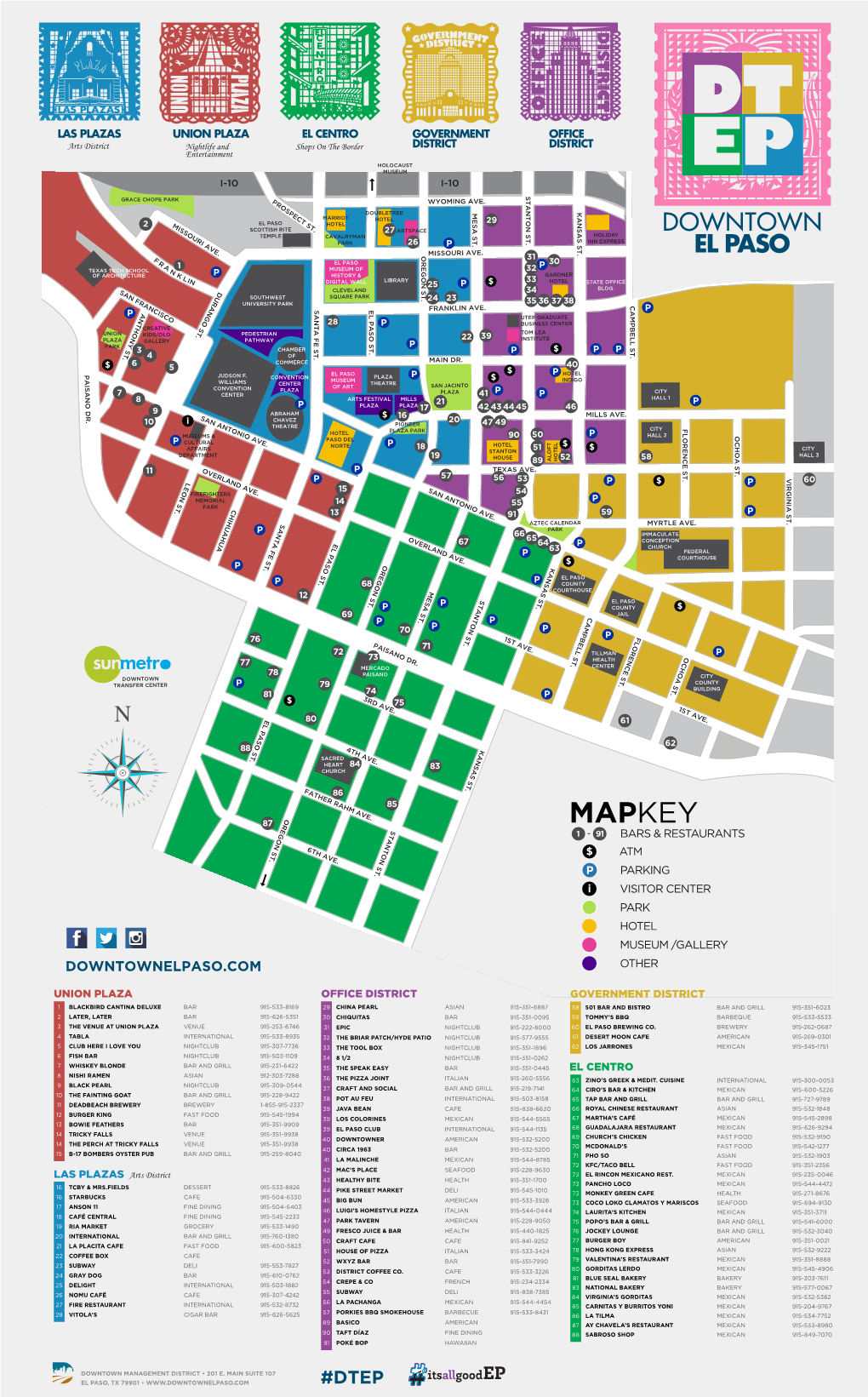 Restaurant Map 2018