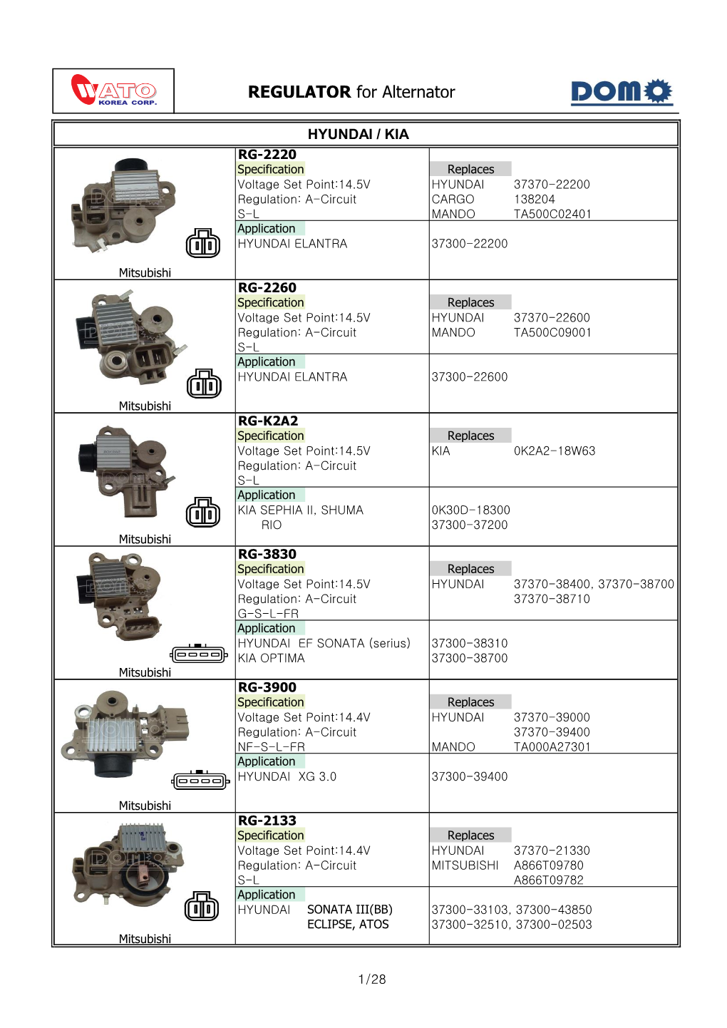 REGULATOR for Alternator