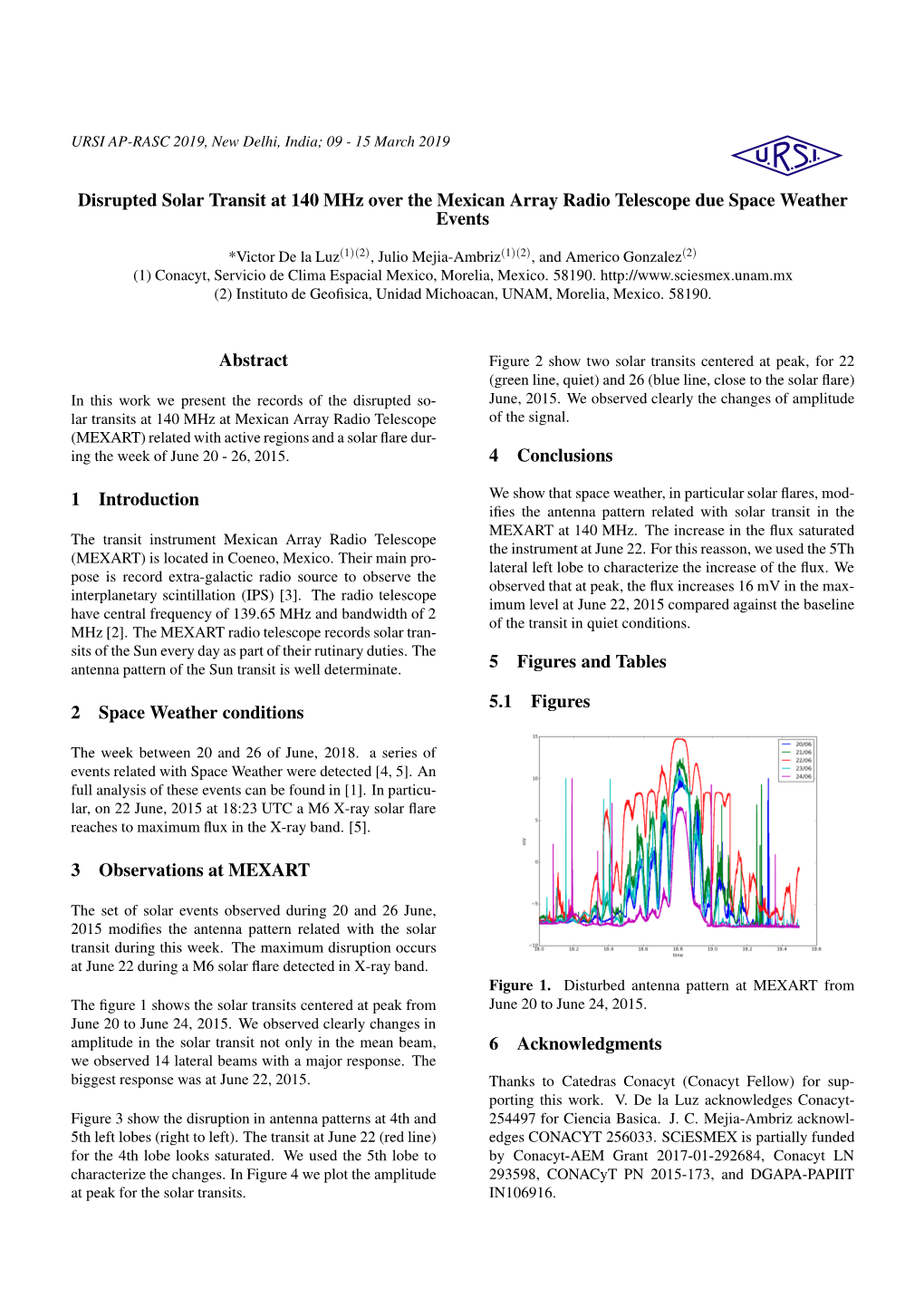 Disrupted Solar Transit at 140 Mhz Over the Mexican Array Radio Telescope Due Space Weather Events