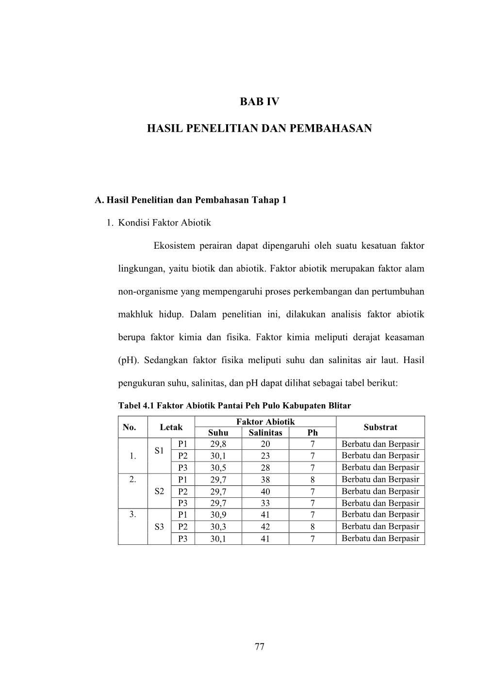 Bab Iv Hasil Penelitian Dan Pembahasan