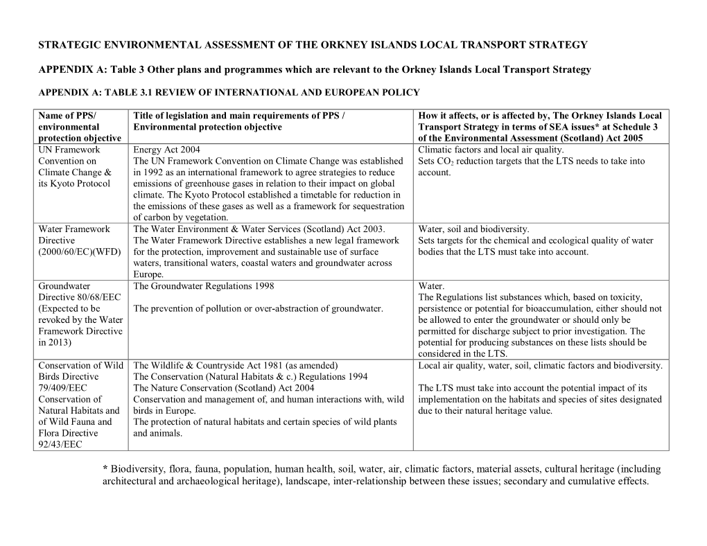 SEA of Orkney Islands Local Transport Strategy