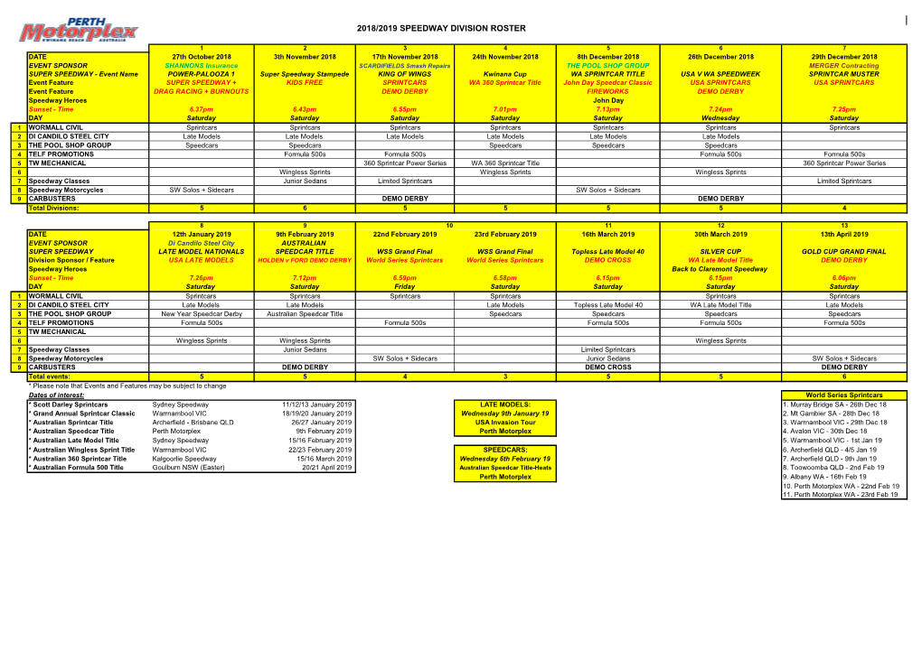 2018/2019 Speedway Division Roster