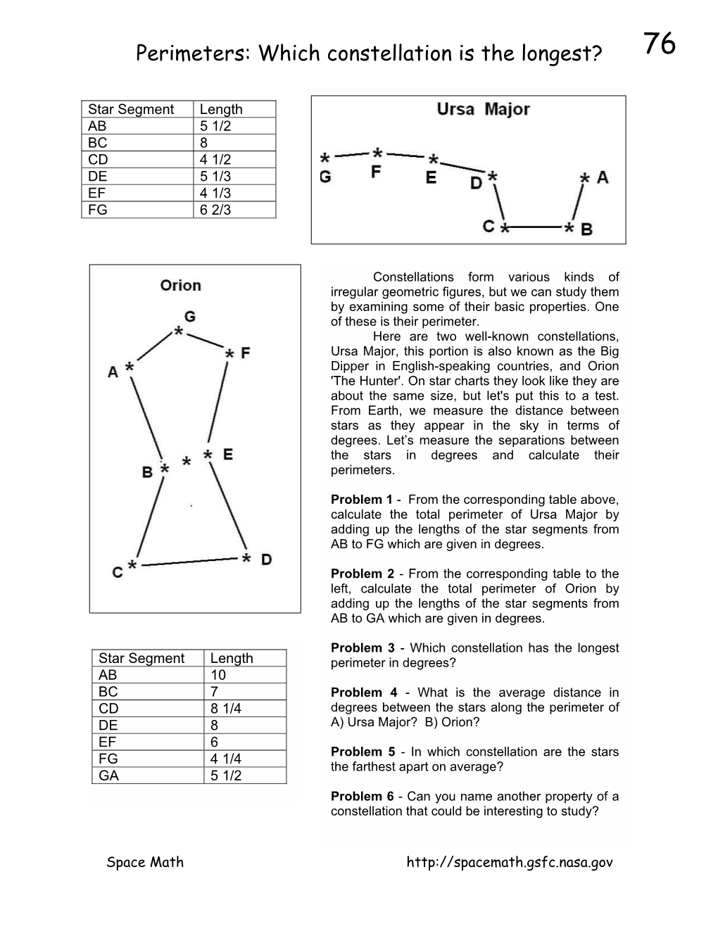 Perimeters: Which Constellation Is the Longest? 76