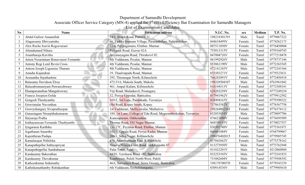 Department of Samurdhi Development Associate Officer Service Category (MN-4) Applied for 1 (01) Efficiency Bar Examination for S