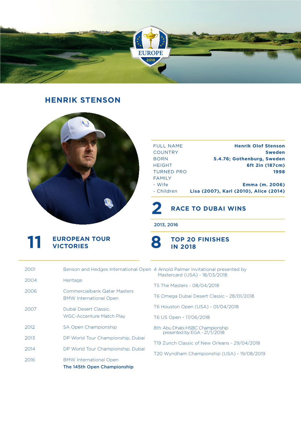 Henrik Stenson