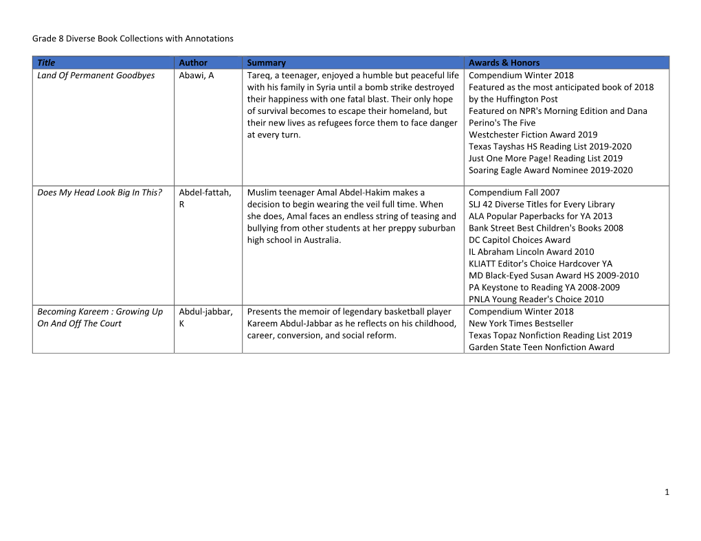 Grade 8 Diverse Book Collections with Annotations 1 Title Author