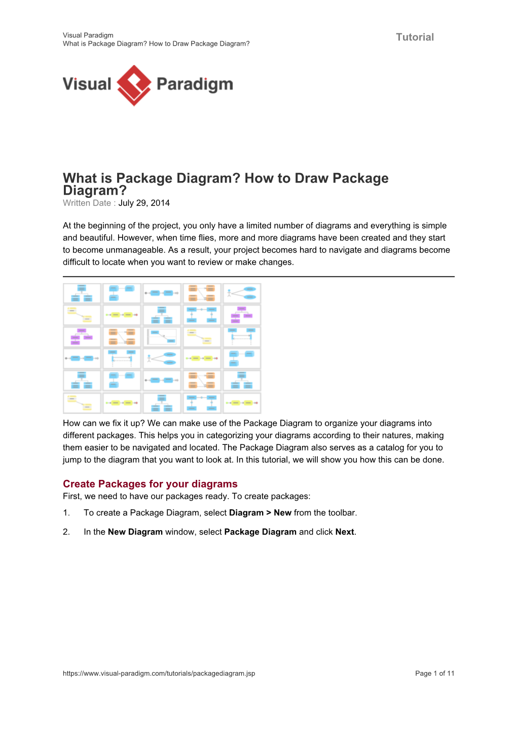 What Is Package Diagram? How to Draw Package Diagram?
