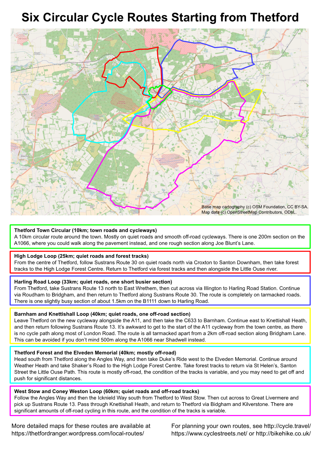 Six Circular Cycle Routes Starting from Thetford