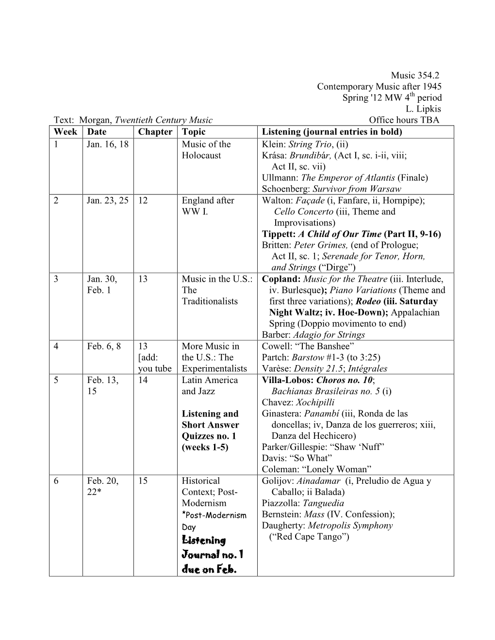 Music 354.2 Contemporary Music After 1945 Spring '12 MW 4Th Period L