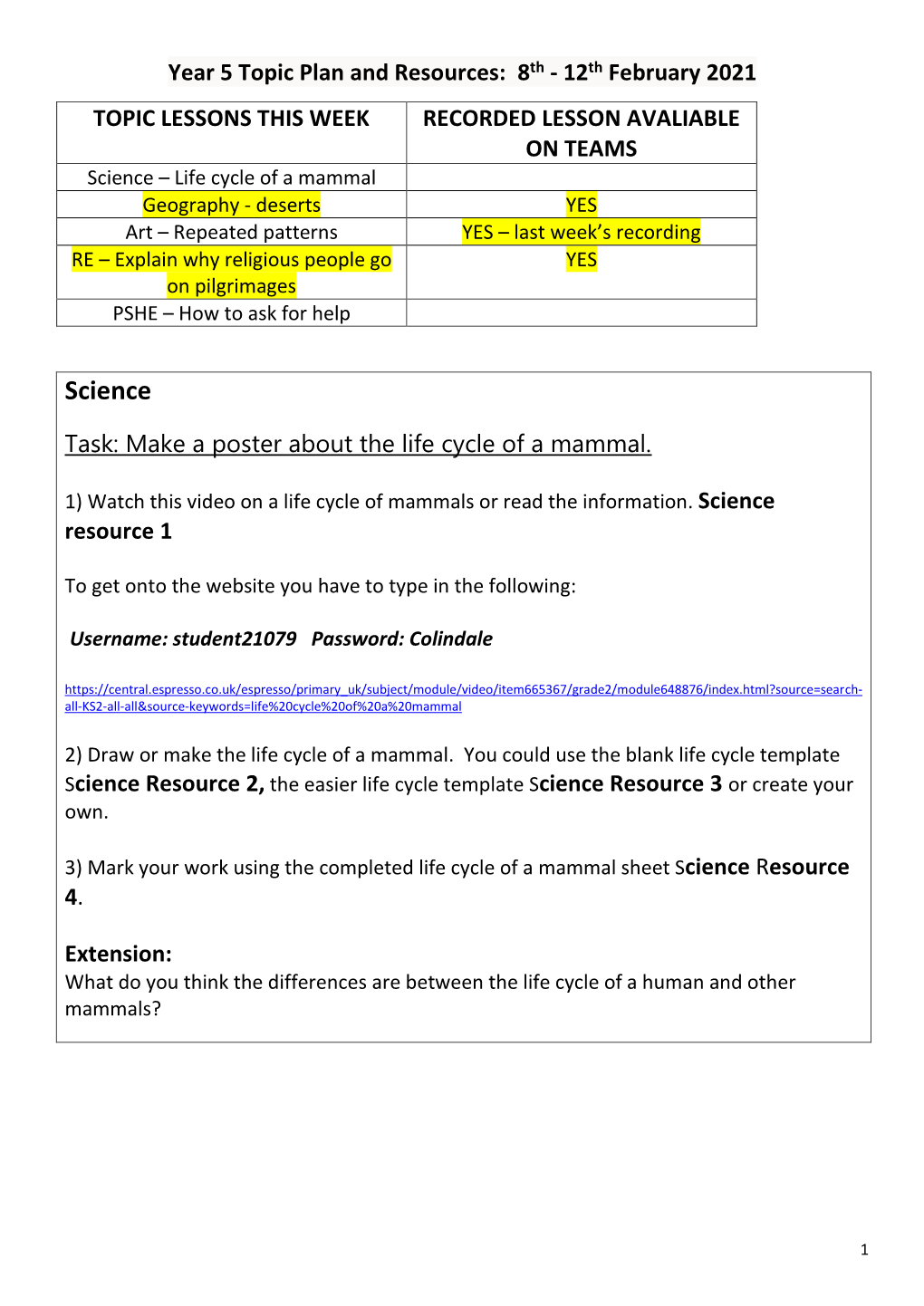 Topic Plan & Resources