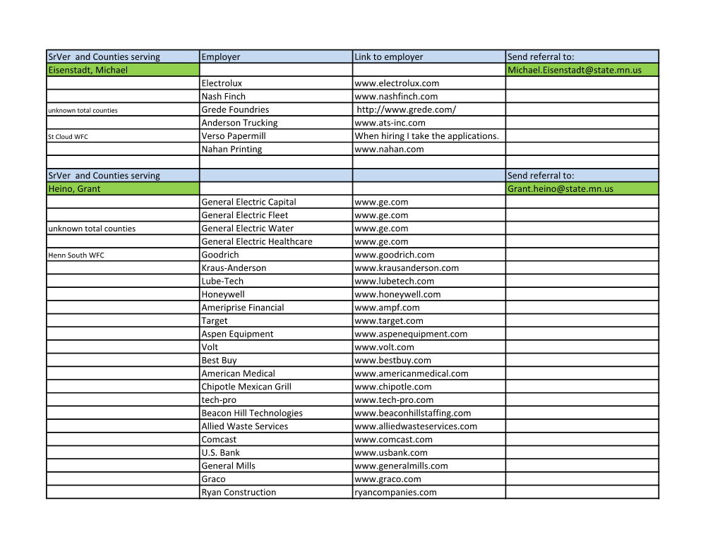 Srver and Counties Serving Employer Link to Employer