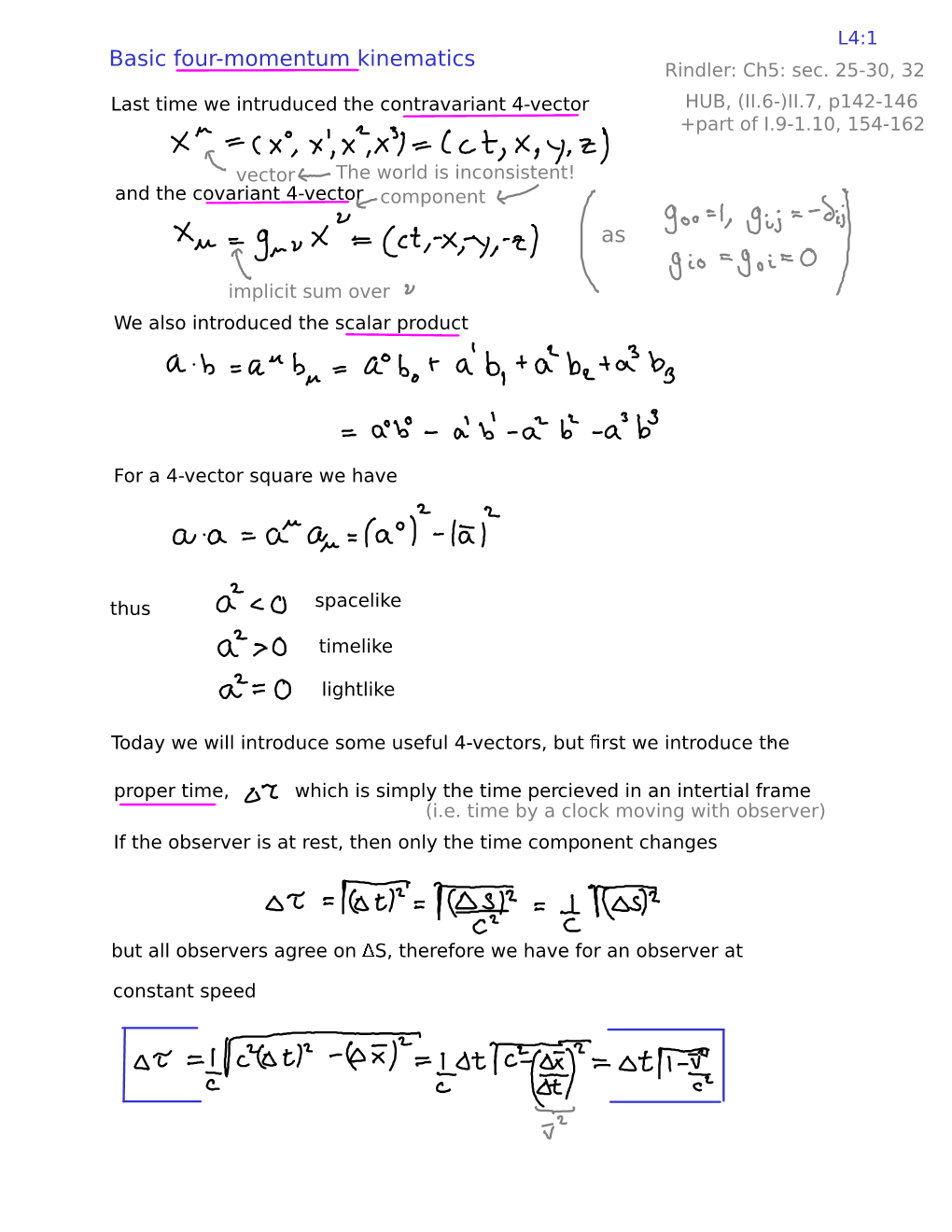 Basic Four-Momentum Kinematics As