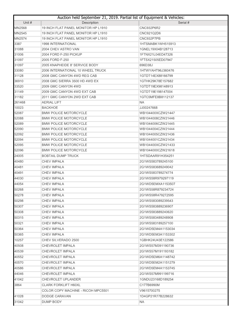 Auction Held September 21, 2019. Partial List of Equipment & Vehicles