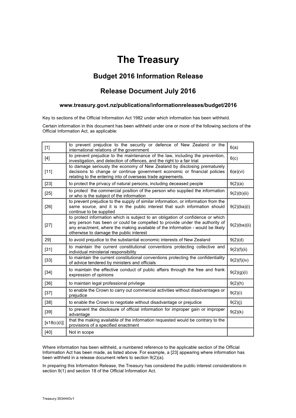 Social Investment Panel Report 2016