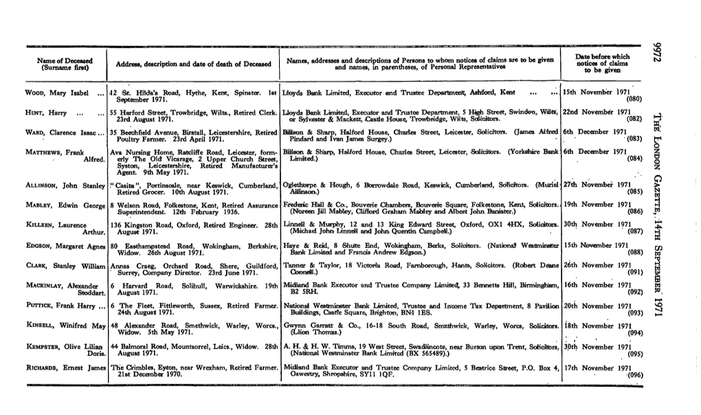 Name of Deceased (Surname First)