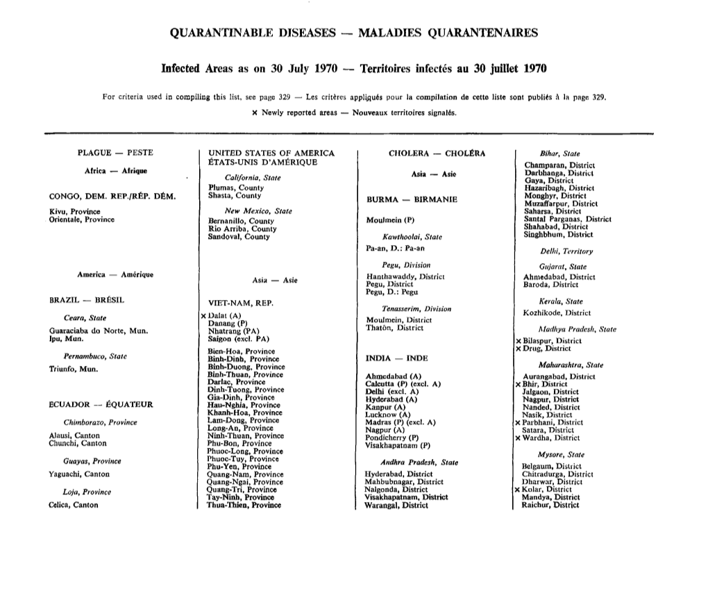 Quarantinable Diseases — Maladies Quarantenaires