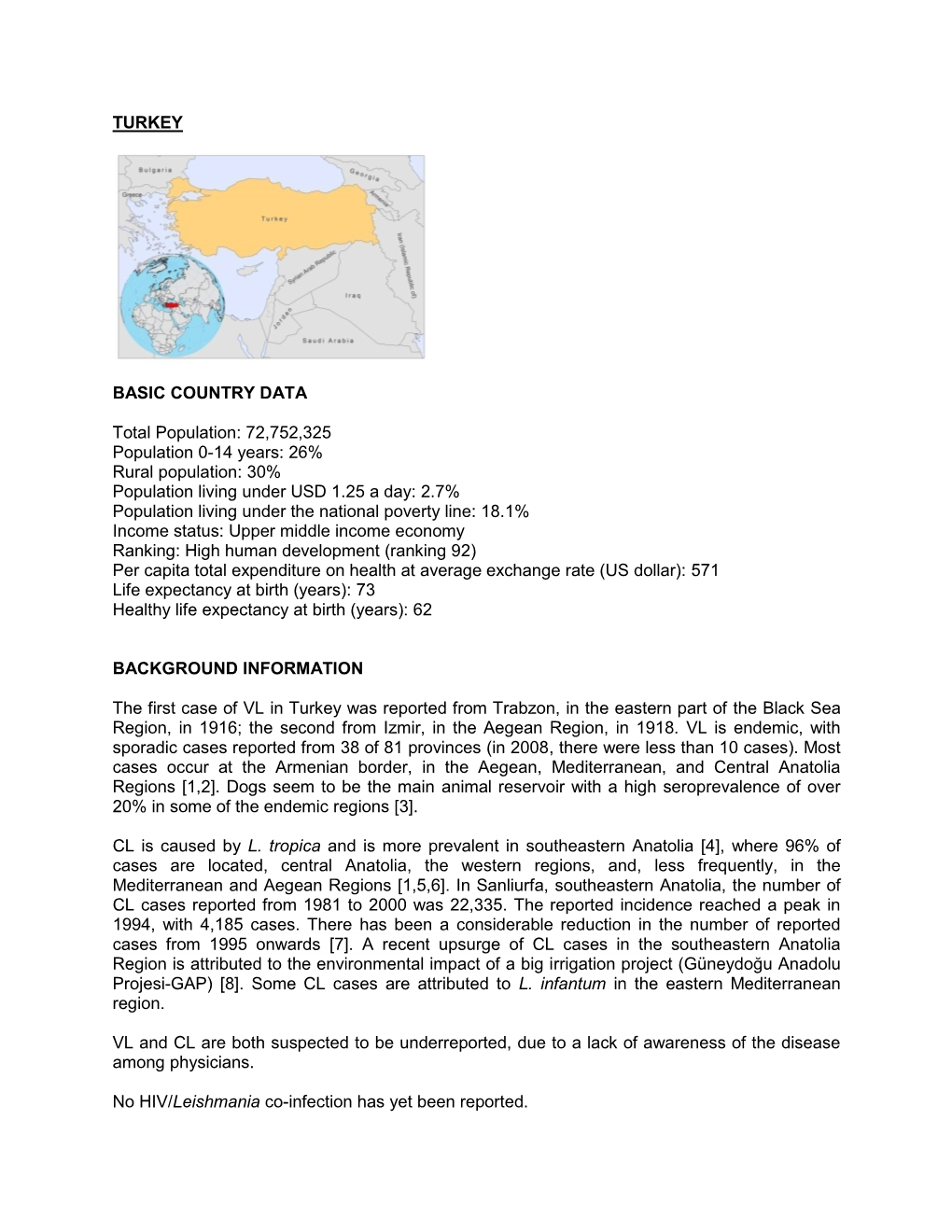 TURKEY BASIC COUNTRY DATA Total Population