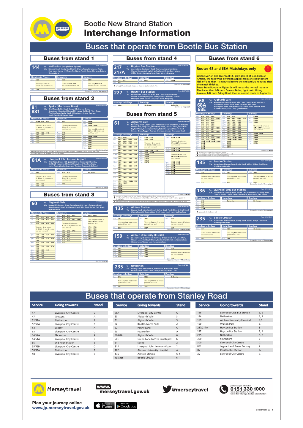 Bootle-New-Strand-Int-Info.Pdf