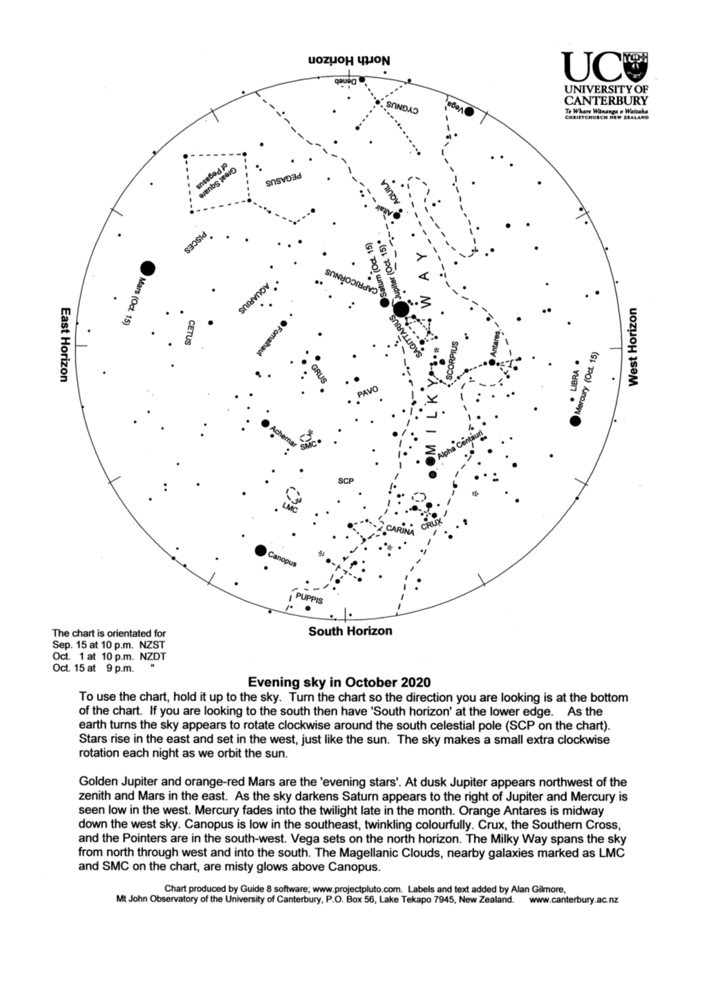 All Charts 2010.Pdf