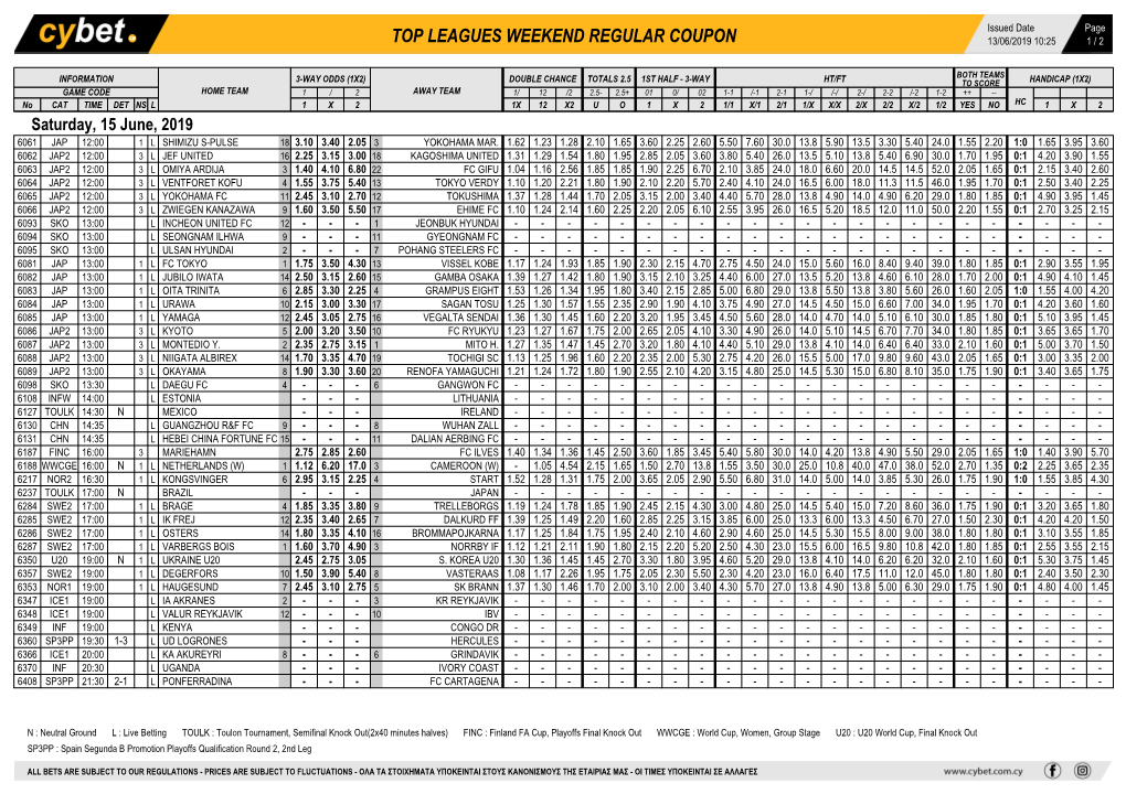 Top Leagues Weekend Regular Coupon 13/06/2019 10:25 1 / 2